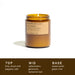 P.F. Candle Co. Candle / Watermelon Chili (Limited)