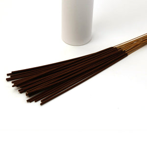 Sett House-Made Bug Repellent Incense / Geranium